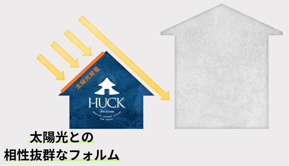 特徴的な建物デザインは コスパが良い.png